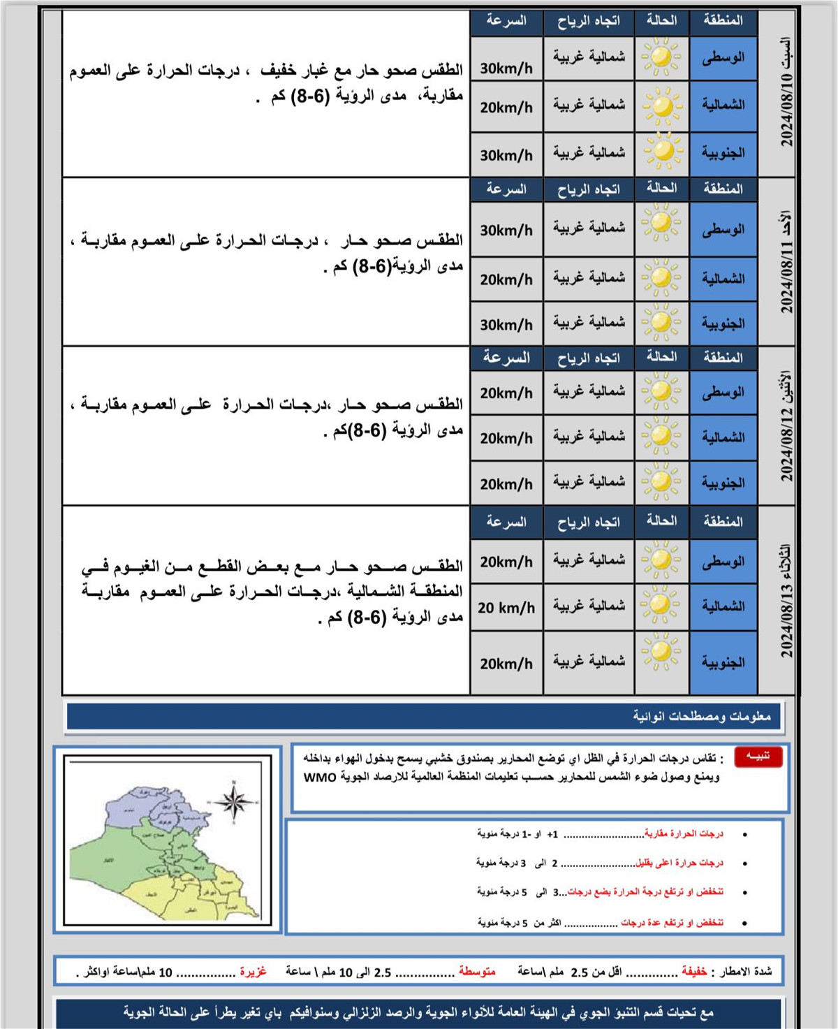 وثيقة